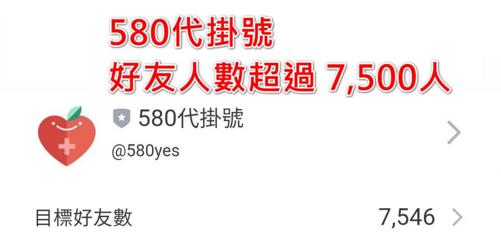 580代掛號好友人數超過7500