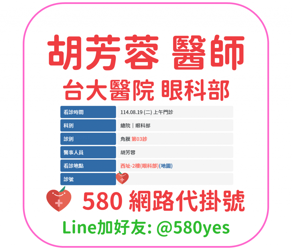胡芳蓉 醫師 台大醫院 眼科部 掛號成功 20250819